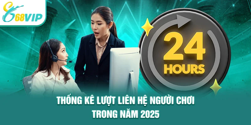 Thống kê lượt liên hệ người chơi trong năm 2025